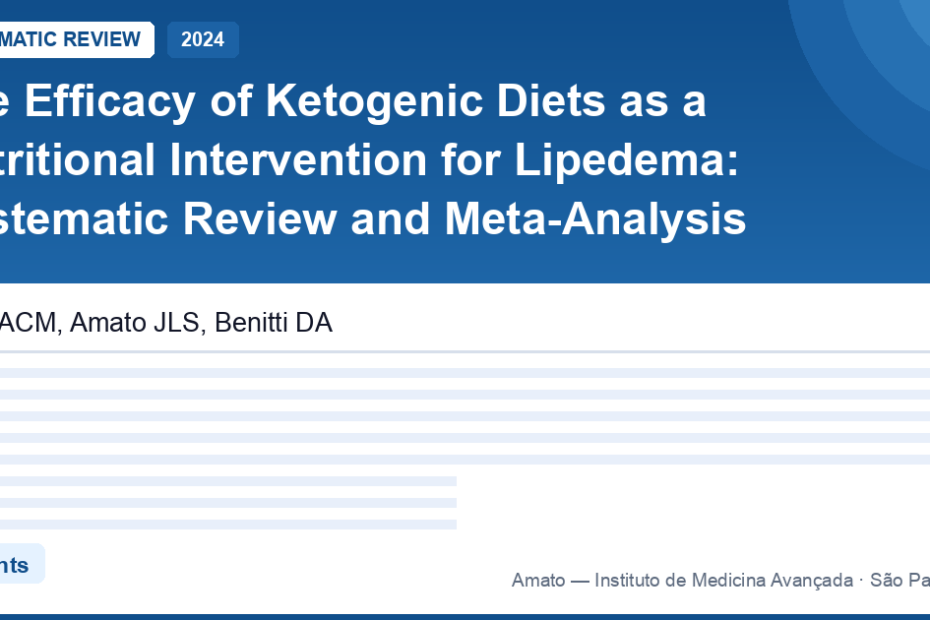 Dieta cetogênica no lipedema: revisão sistemática mostra benefícios reais