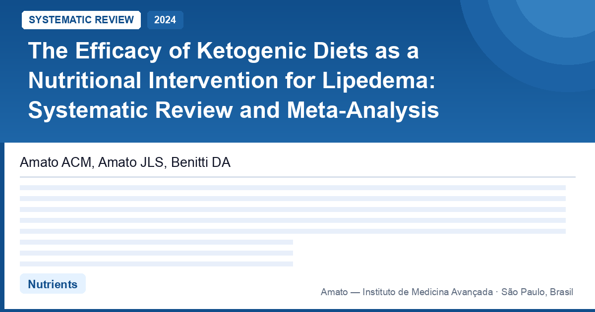 Dieta cetogênica no lipedema: revisão sistemática mostra benefícios reais