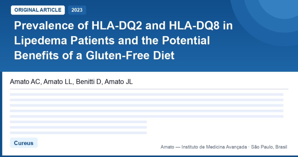 Lipedema e glúten: o papel do HLA-DQ2/DQ8 e da dieta sem glúten