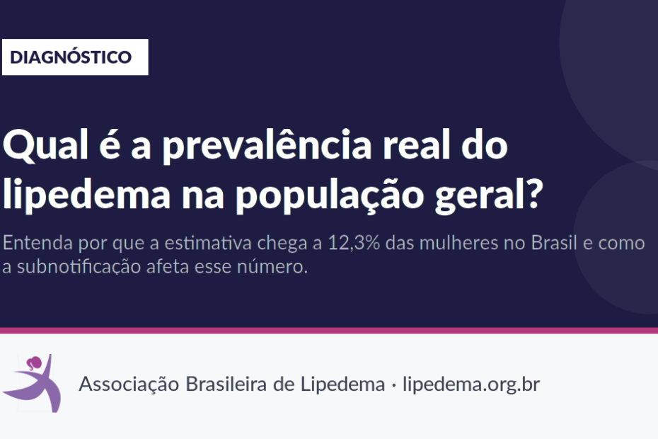 Qual é a prevalência real do lipedema na população geral?